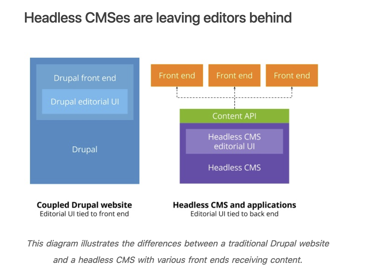 Don't leave editors / content creators behind